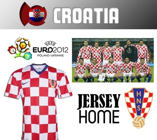 Màu áo thi đấu truyền thống của Croatia
